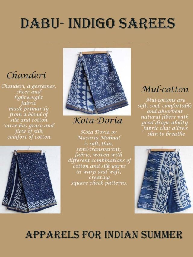 Dabu-Indigo-Sarees-Shilphaat